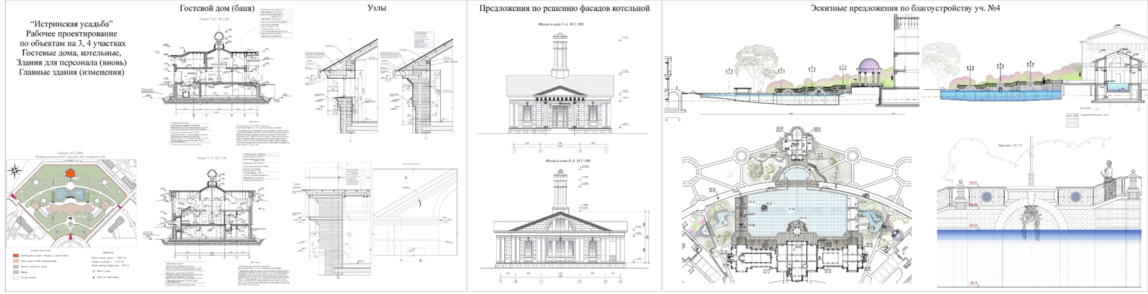 Истринская усадьба, Московская обл.